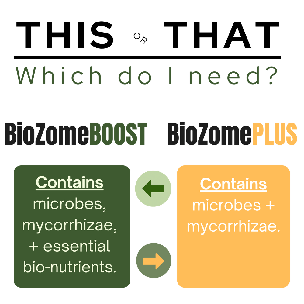 BioZome -organic archaea microbe products - BioZomeBOOST & BioZomePLUS ...